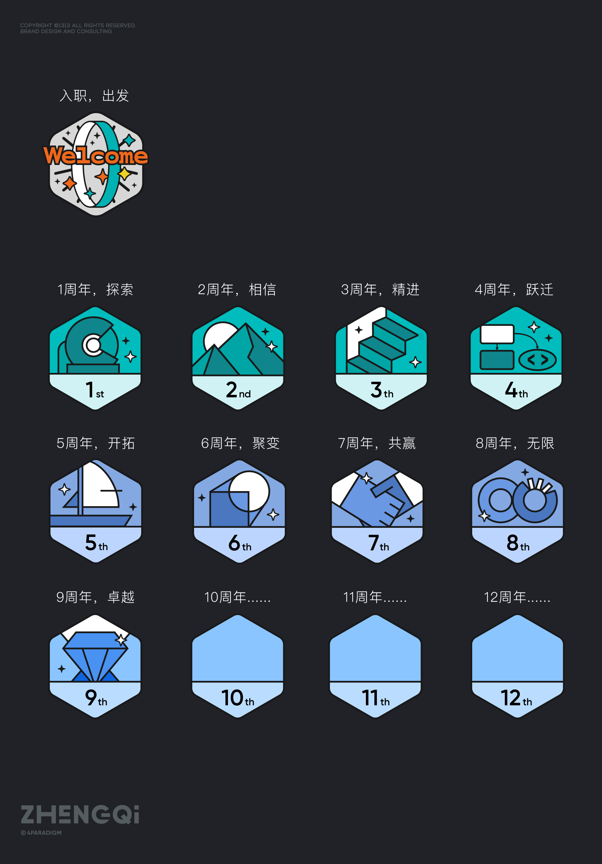 线上司龄徽章及IP刺绣贴展示 02
